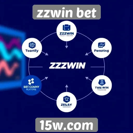 Metodologia de suporte ao cliente do zzwin bet