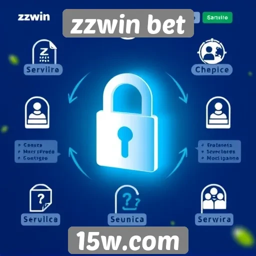 Recursos de segurança no site zzwin bet